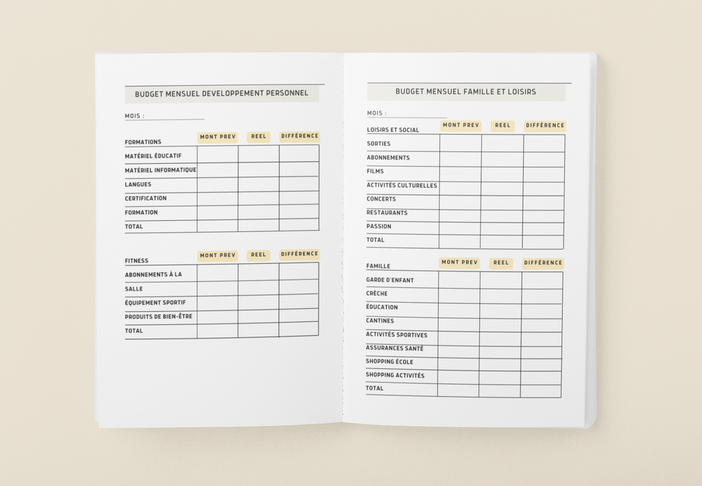Budget planner, Clarté